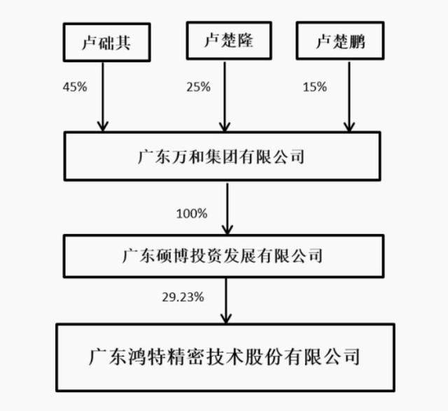 企讯达二肖四码中特最准 第2页