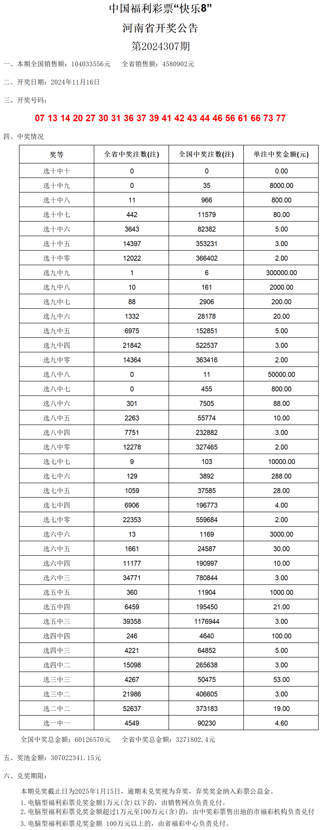 澳门六开奖结果2024开奖记录查询表_MP61.889——揭示数字背后的故事