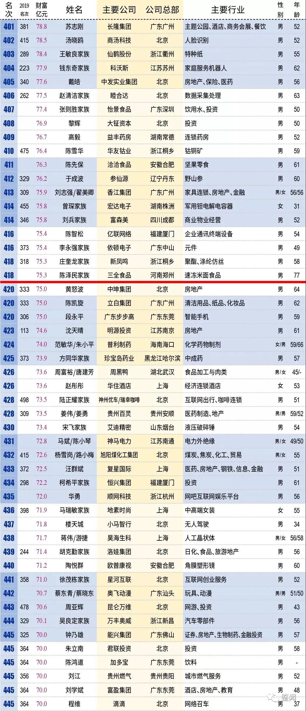 新澳门六2004开奖记录_特供款37.867——揭秘市场潜规则