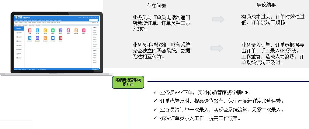 澳门 第123页