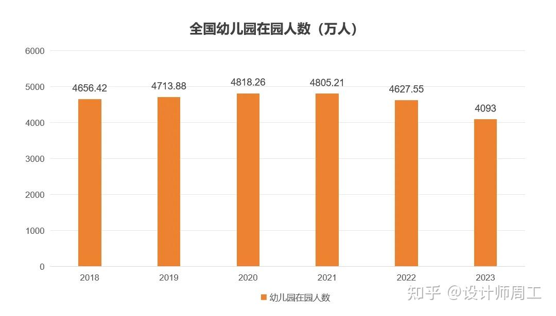 游戏专题 第144页