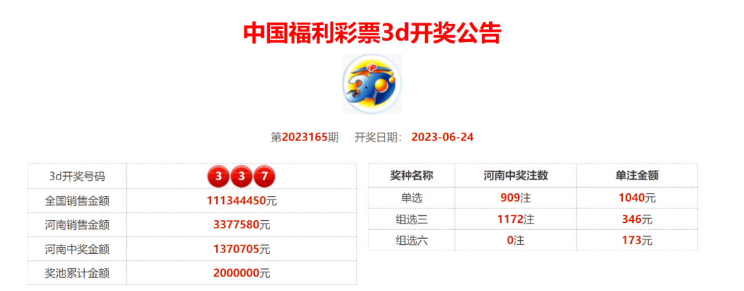 震惊！澳门六开奖结果2023开奖记录揭秘，Advance32.786让你轻松制定目标，赢在起跑线！