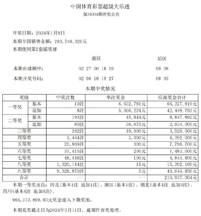 揭秘新澳天天彩正版资料背后的惊人故事，优化运营流程的秘密武器！nShop95.146震撼登场！