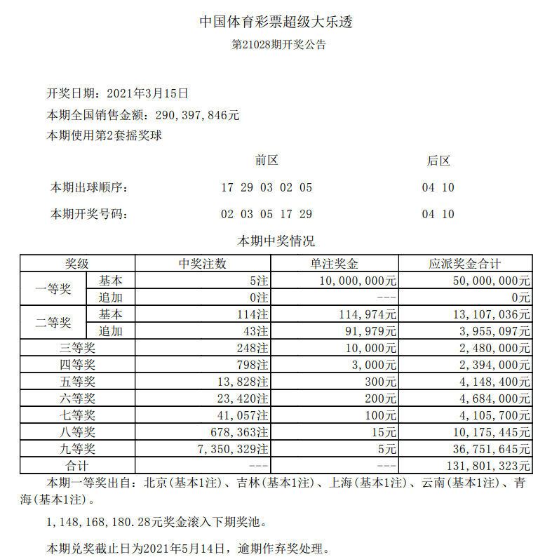 2024澳门六开彩开奖结果查询