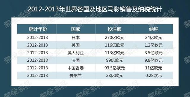 2024澳门特马今晚开奖亿彩网