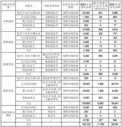 震惊！2024港澳彩精准内部码料揭秘，掌握数字选择的终极技巧与策略，Android 30.189助你一臂之力！