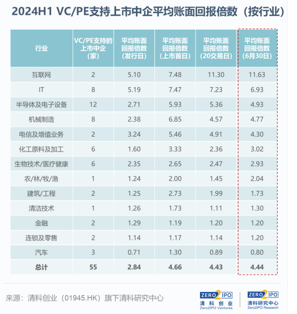 2025年新奥历史开奖结果震撼公布！79.608领航版能否助你实现可持续发展？悬念揭晓在即！