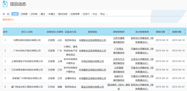 企讯达二肖四码中特最准揭秘，Prime15.200背后的幸运数字竟藏千年玄机！你也能赢！