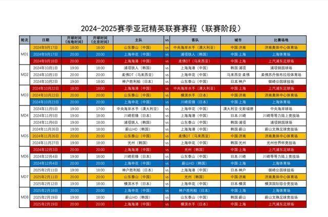 全明星赛改制引爆争议！是‘华丽升级’还是‘迷失初心’？