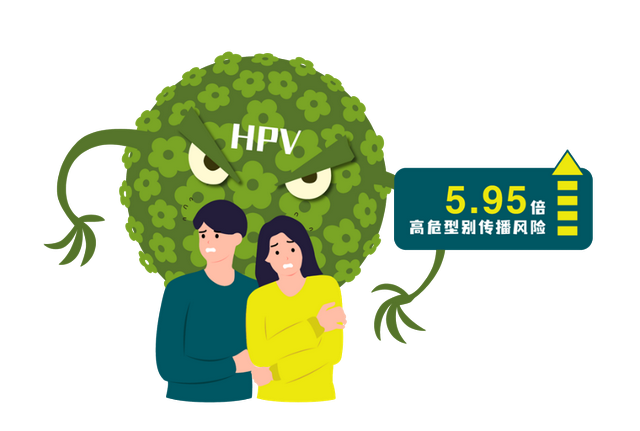 湖北男性HPV疫苗免费接种？全面启动背后藏着什么秘密！