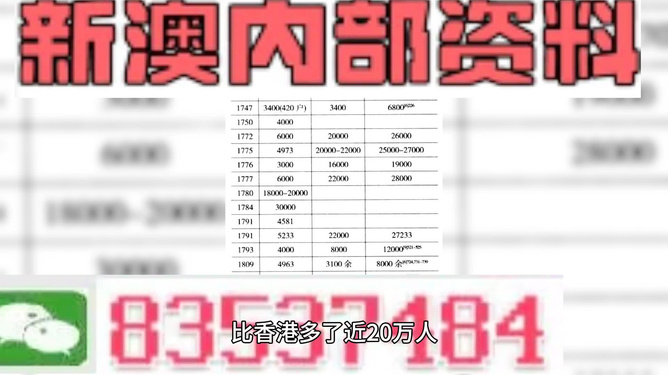 惊人爆料！澳门三肖三码精准100%小马哥免费版10.724的秘密，权威解释竟如此震撼！