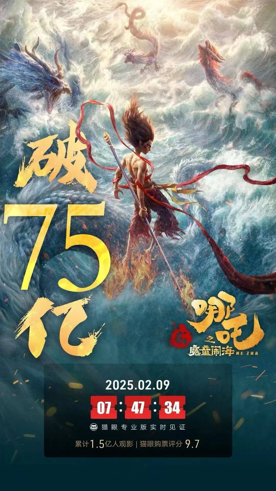 惊！哪吒2票房124亿！背后隐藏的秘密竟是……