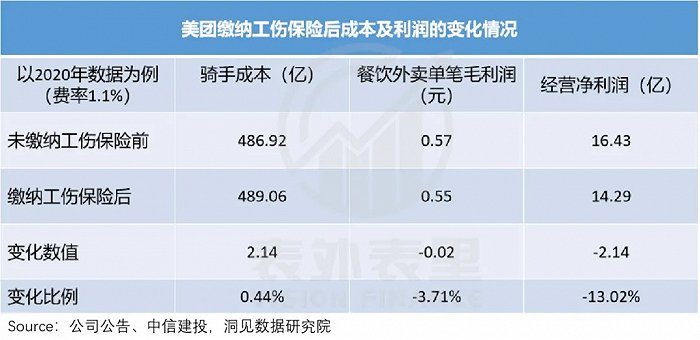 澳门 第86页