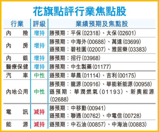 震撼！香港期期准正版资料揭秘，黄金版33.829如何点燃你的创意宇宙？