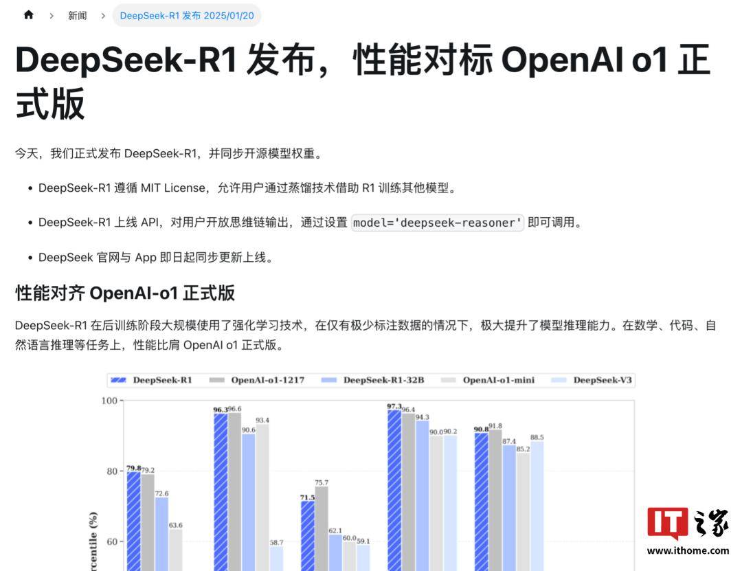 DeepSeek测出理想伴侣仅存个位数