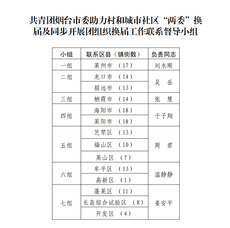 就这样挺好 第2页