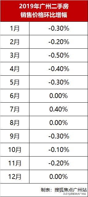 学习知识 第82页