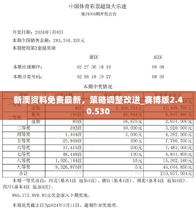 新澳精准资料免费提供510期