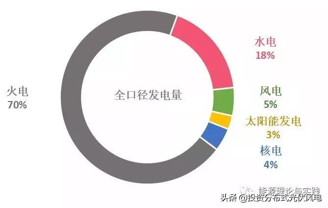 惊！浙江电价跌破零点，负0.2元背后藏着什么秘密？