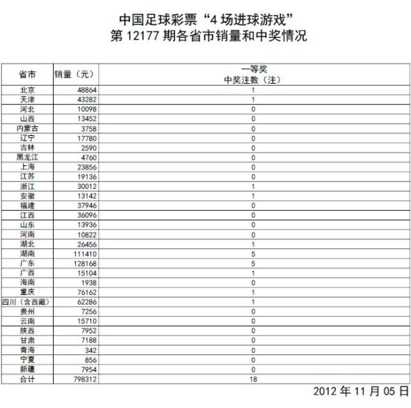 震惊！澳门开奖结果69.945暗藏玄机？生肖反馈落实竟引发全网热议！