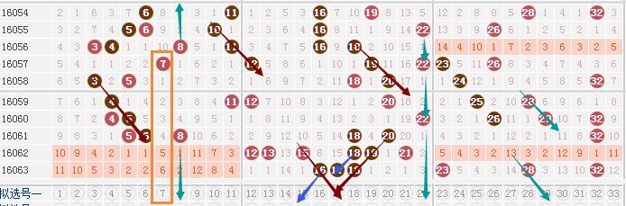 惊爆！今晚澳门‘必中三中三0100’数据揭秘，N版75.225背后的真相令人心跳加速！