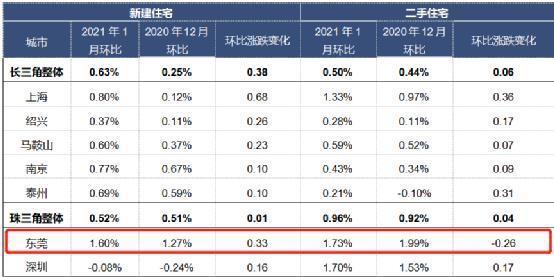 惊！澳门三肖三码100%秘籍重磅曝光，V版15.547暗藏玄机？真相令人震撼！