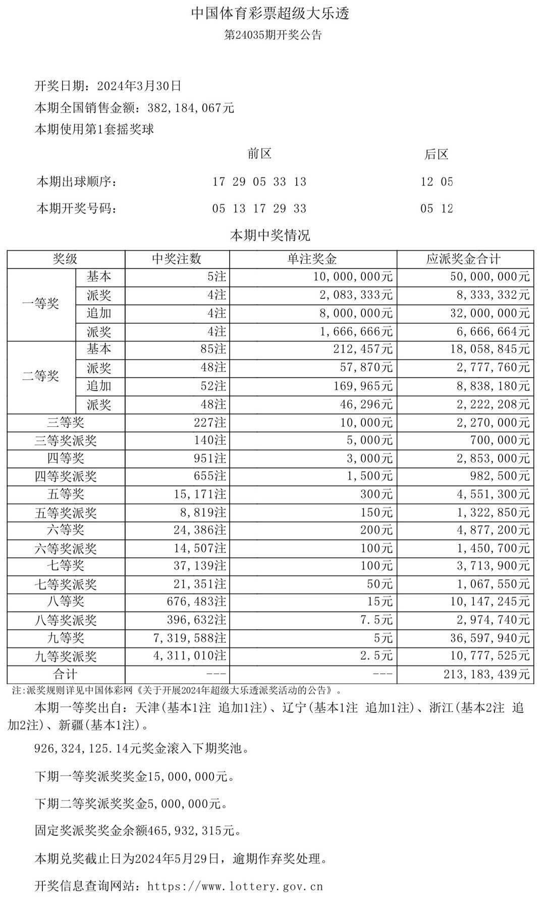 新澳门彩开奖结果2025开奖记录