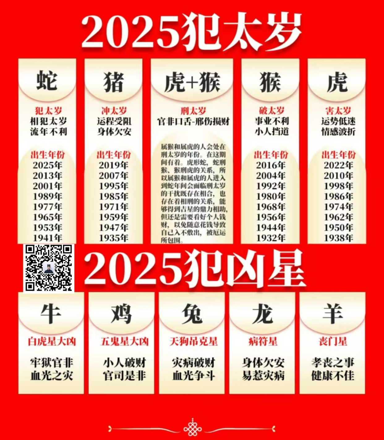 2025十二生肖49码表惊现神预测！智能交通黑科技+手游新版本15.24四、解锁未来出行新体验！