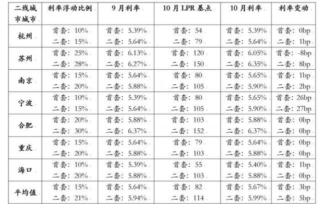 震惊！澳门三肖三码100%的真相竟藏在这套SET11.497中？官方评审曝光惊人内幕！