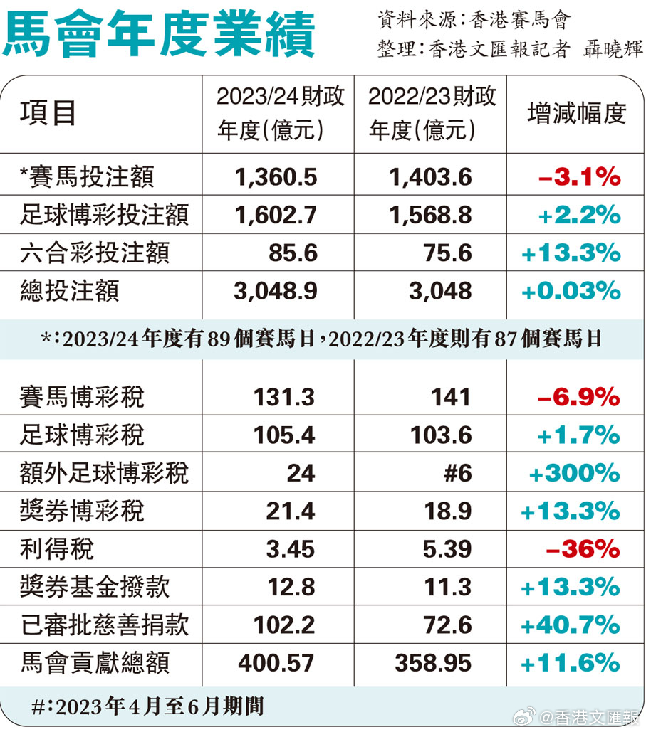 学习知识 第51页