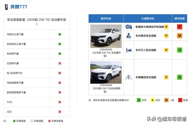 大众网官网开奖结果公布