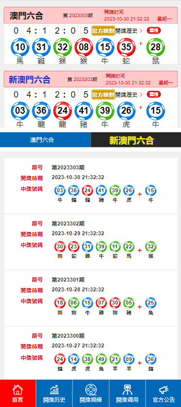 2025澳门六今晚开奖记录震撼揭晓！助你规划未来成功蓝图，苹果53.472背后的秘密竟如此惊人？