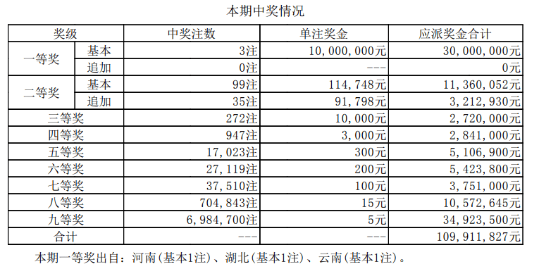 震惊！2025新澳门开奖结果竟暗藏玄机？OP79.460引发全网热议，真相令人细思极恐！