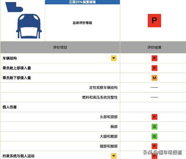 2025年3月 第433页