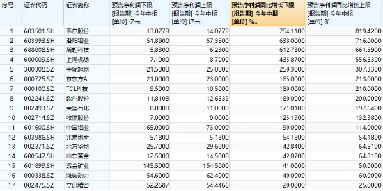 2025年3月 第495页