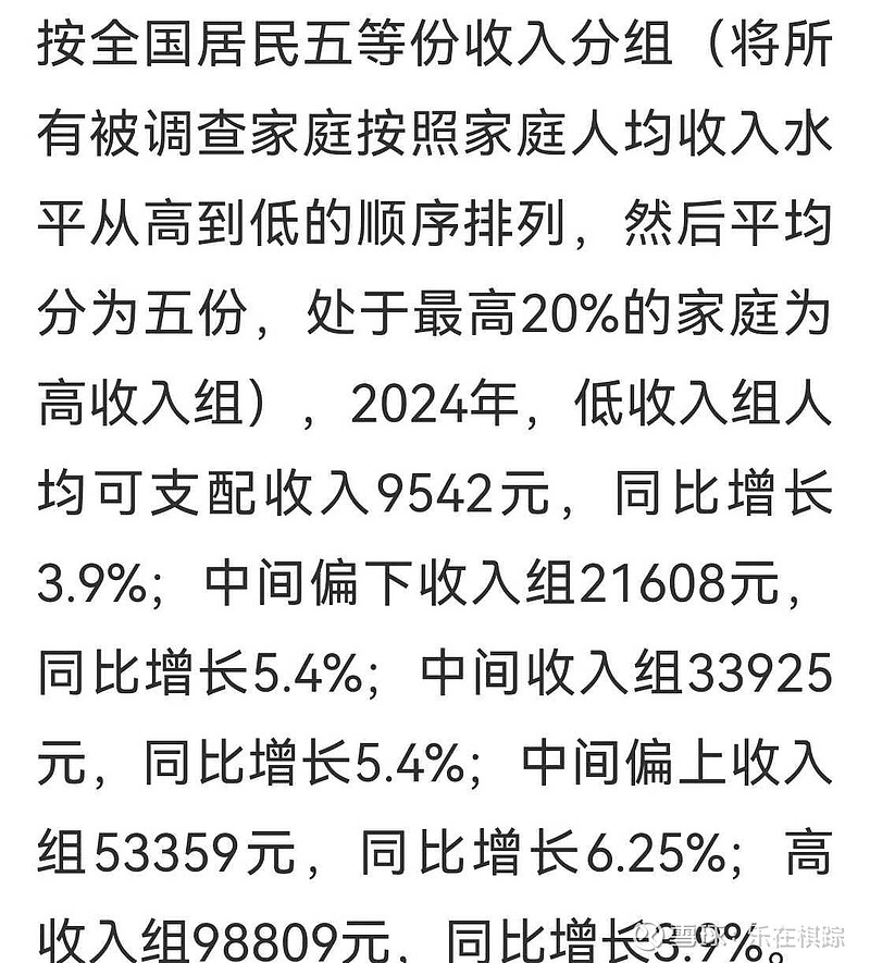 人均支配收入破4万