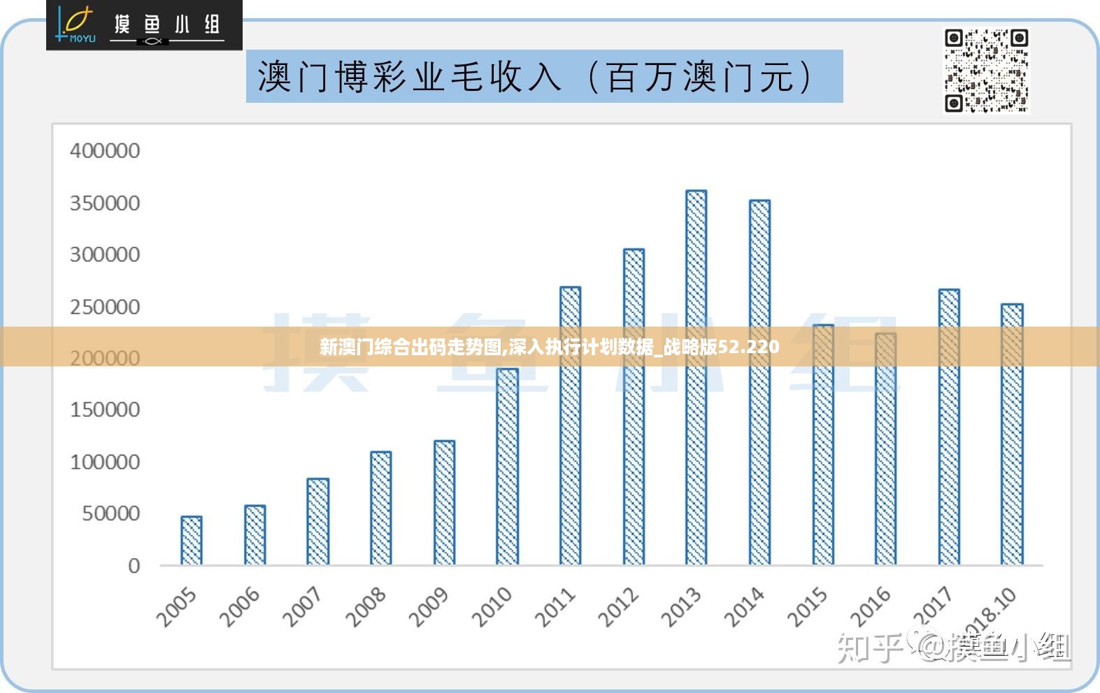 2025年3月 第500页