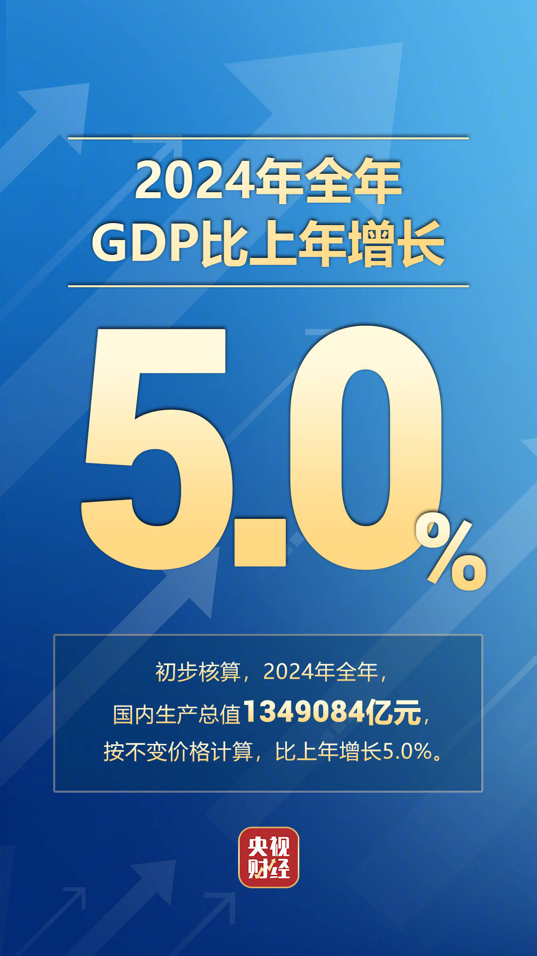 惊人！24年GDP增长5.0%背后的秘密，你绝对想不到！