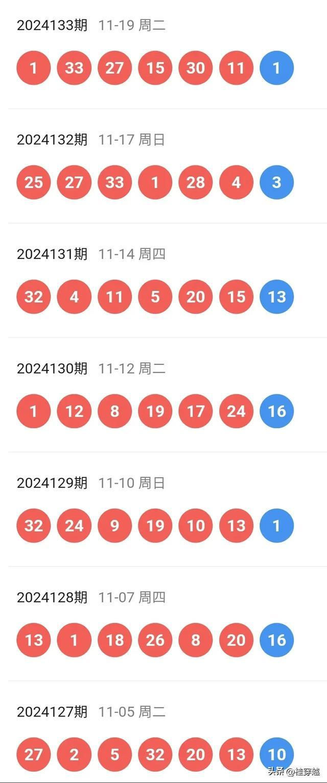 2025新奥开奖号码今晚揭晓！watchOS27.536暗藏玄机？词语解释引发全网热议，真相让人惊掉下巴！