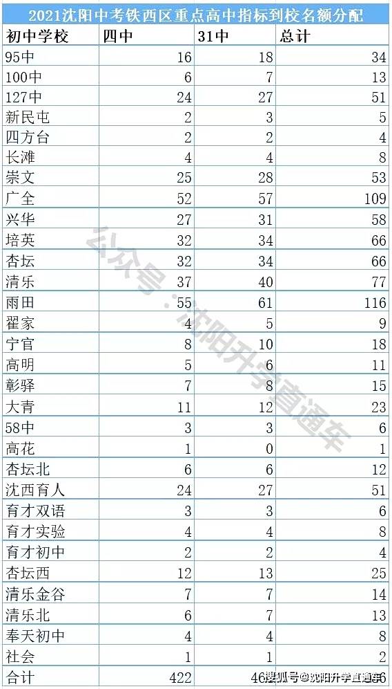 惊！詹姆斯49999分大关前突然停赛，最后一分竟成世纪悬念？