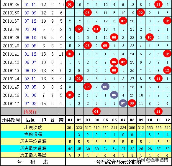 惊爆！一码中精准一码发财的秘密曝光，10DM25.711竟成财富密码！你敢信？