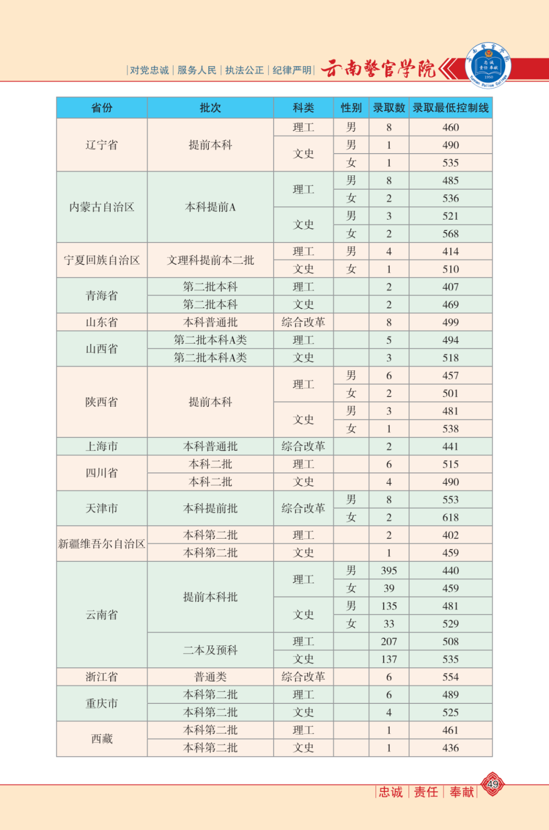 惊！新澳门资料大全免费新鼬竟藏Surface73.652秘密，用户体验飙升99%！