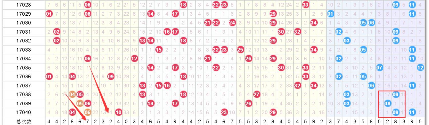 2025澳门六今晚开奖