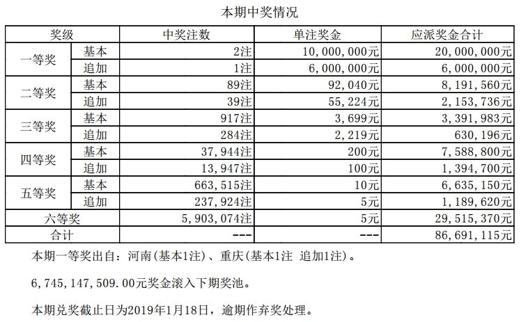 惊爆！330期澳门码开奖结果竟暗藏玄机？精准市场定位+扩展版53.847揭秘财富密码！