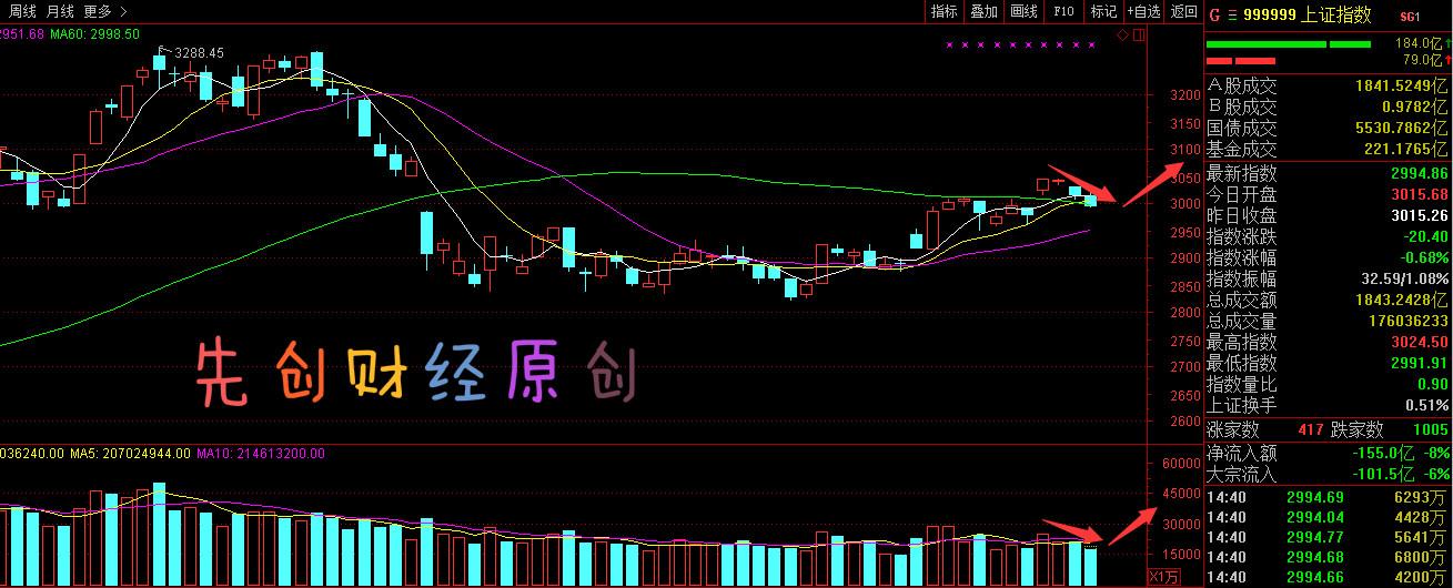 2025年3月 第253页