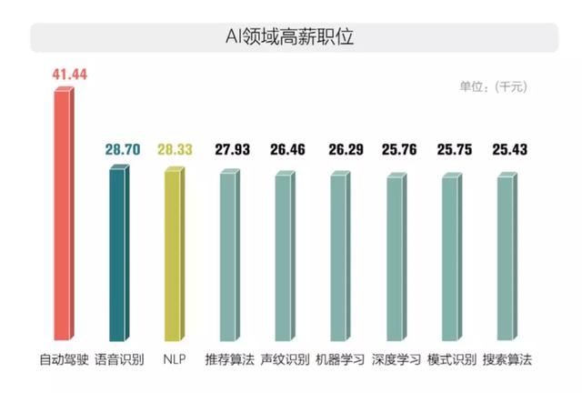 2025年3月 第244页