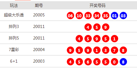 惊爆！新澳天天开奖54期神秘X版40.427现身，公园偶遇竟改变命运？