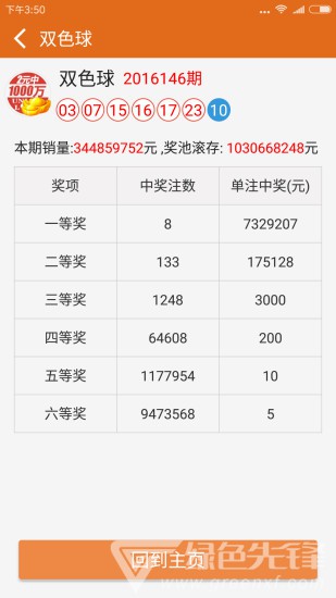 惊！管家婆一码中奖竟暗藏玄机，Prestige95.445助你打造无敌团队，99%的人都不知道的秘密！