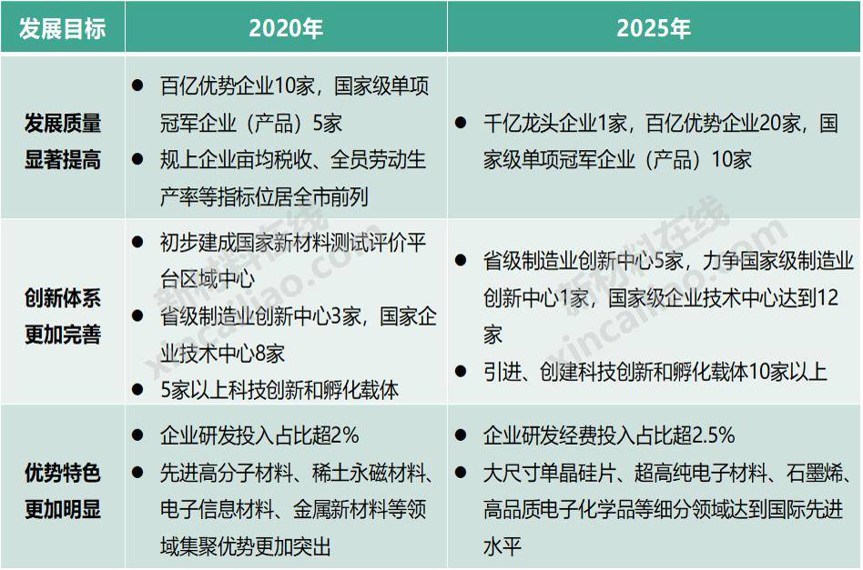 2025年3月 第229页