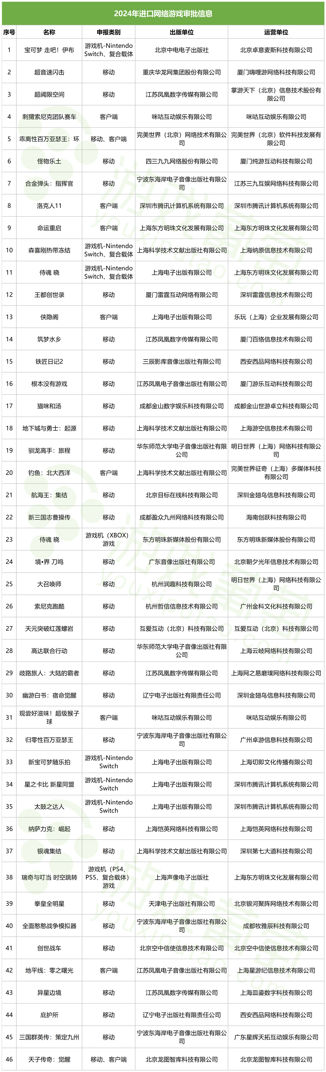 惊爆！X45.581正版资料全年大全深度解析，官方解答竟藏惊天秘密！